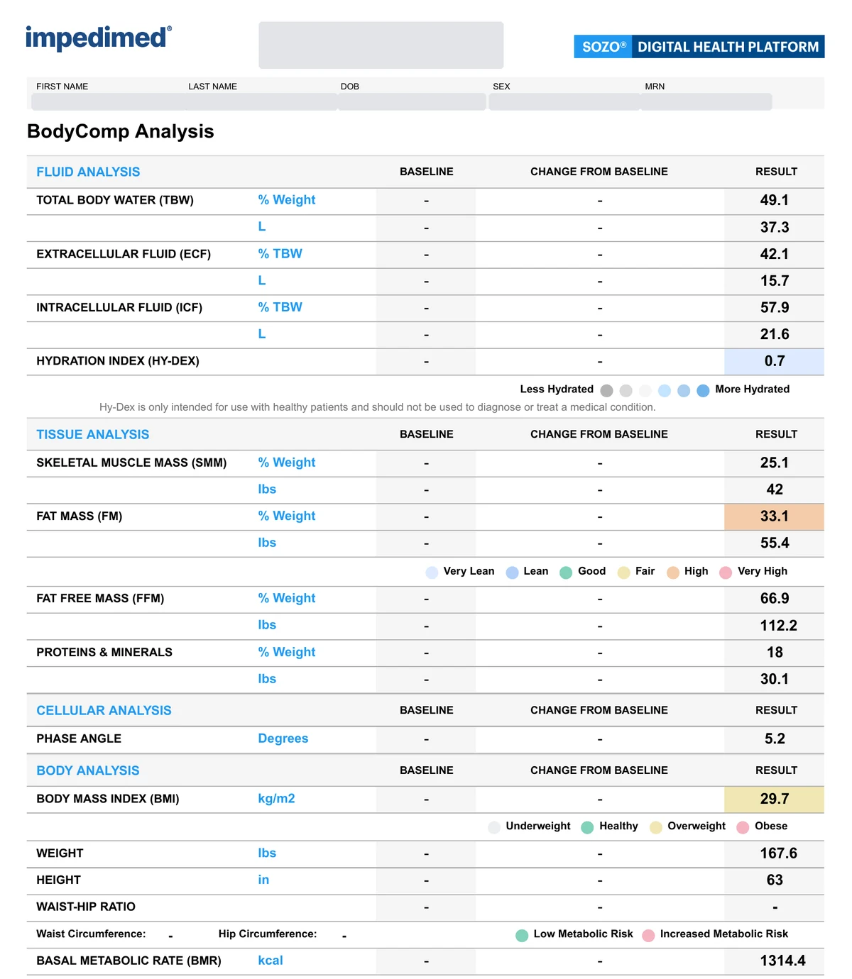 Sample SOZO BodyComp Analysis report: fluid, tissue, cellular and body analysis results, with identifying details removed
